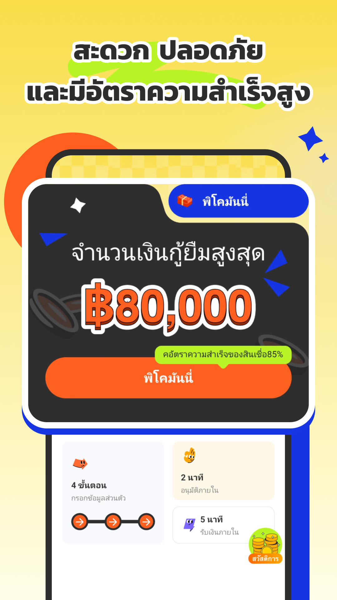 Fast Legal Loans for Thai Users visual