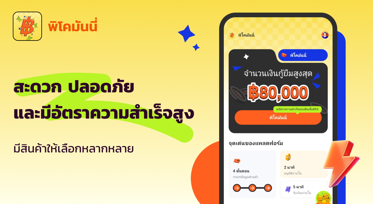 Repayment dashboard